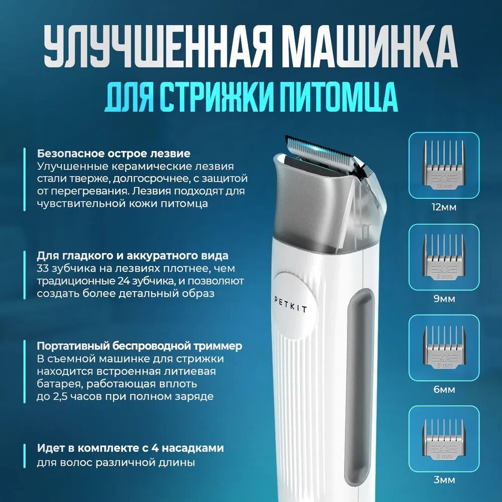 Груминг набор для стрижки кошек и собак PETKIT 5 в 1 Airclipper