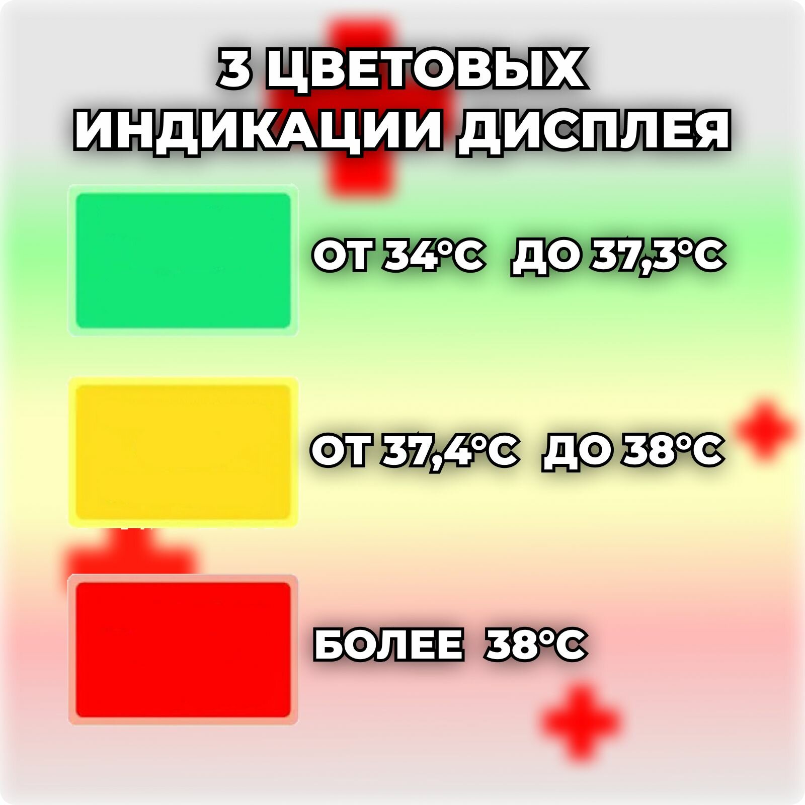 Термометр медицинский бесконтактный инфракрасный, градусник электронный