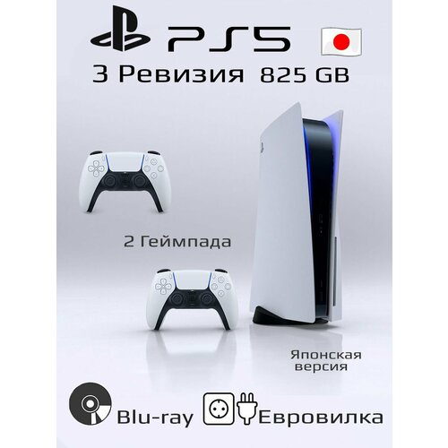 Игровые консоли Sony