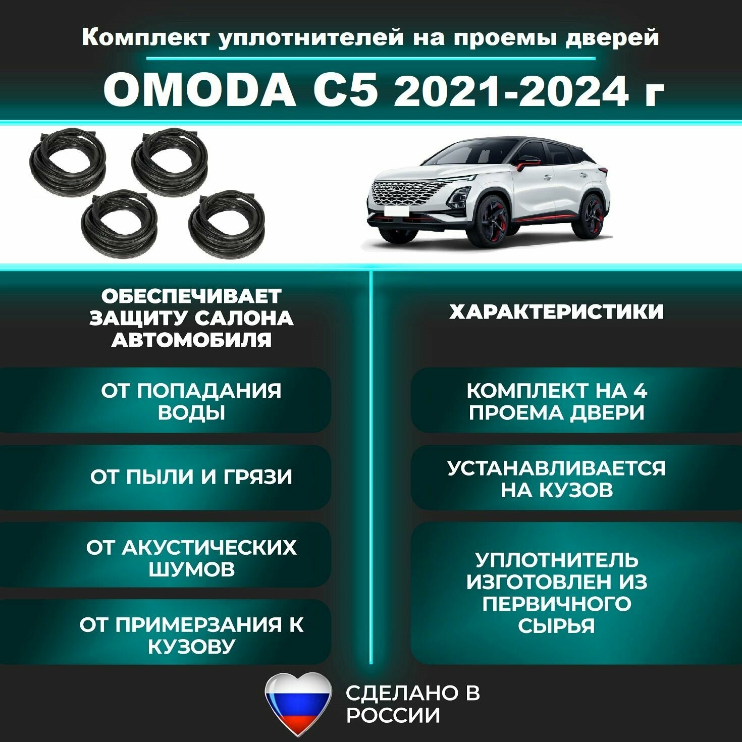 Комплект уплотнителей на проем дверей для OMODA C5 2021-2024 г Омода С5 4 шт