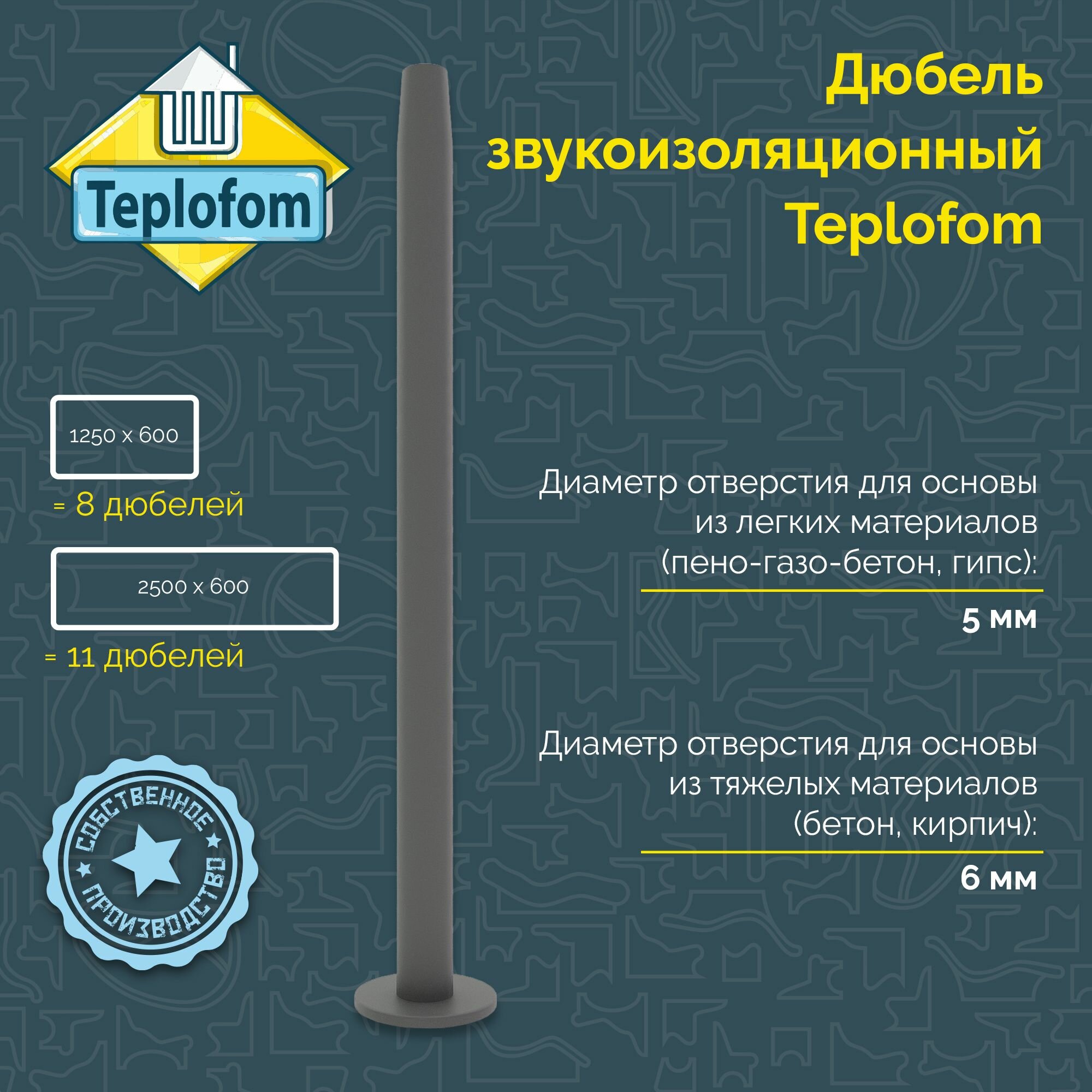 Дюбель звукоизоляционный (10 шт.) Teplofom+ - фото №1