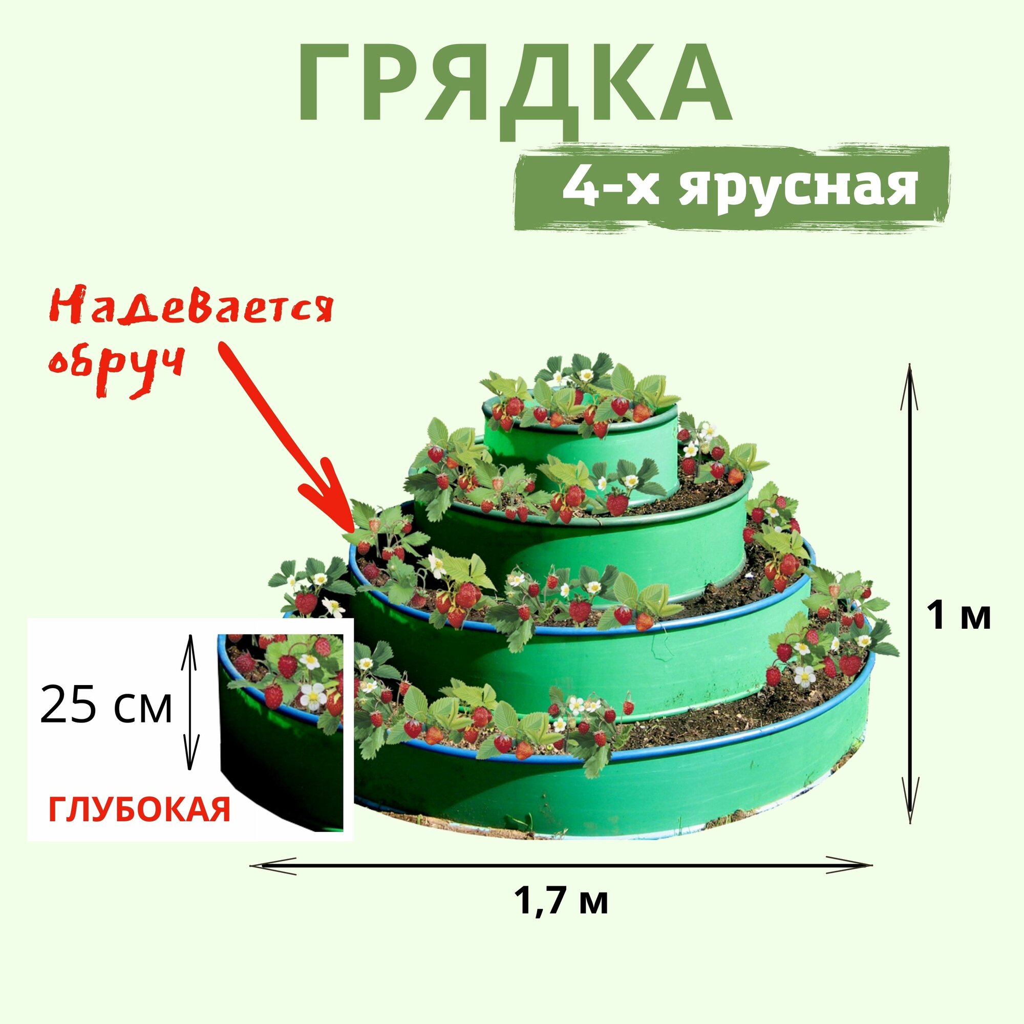 ГарденПласт грядка 4х ярусная высота 100см, диаметр 170 см