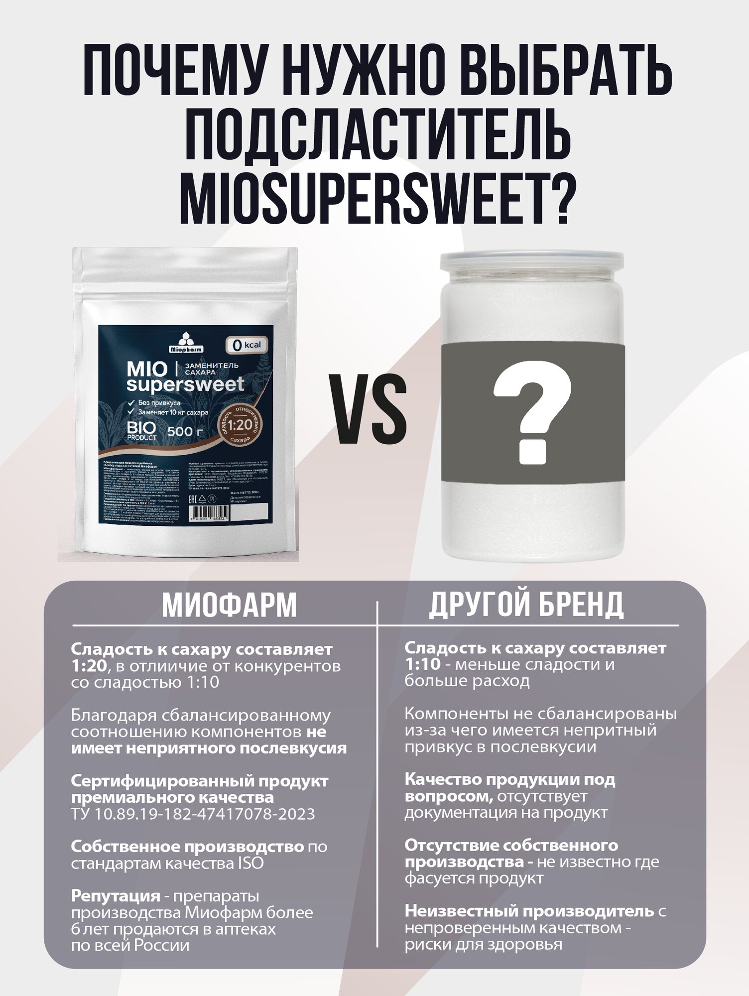 Сахарозаменитель эритрит, стевия, сукралоза Miosupersweet 500 г BIO натуральный подсластитель 1 к 20, заменитель сахара для похудения