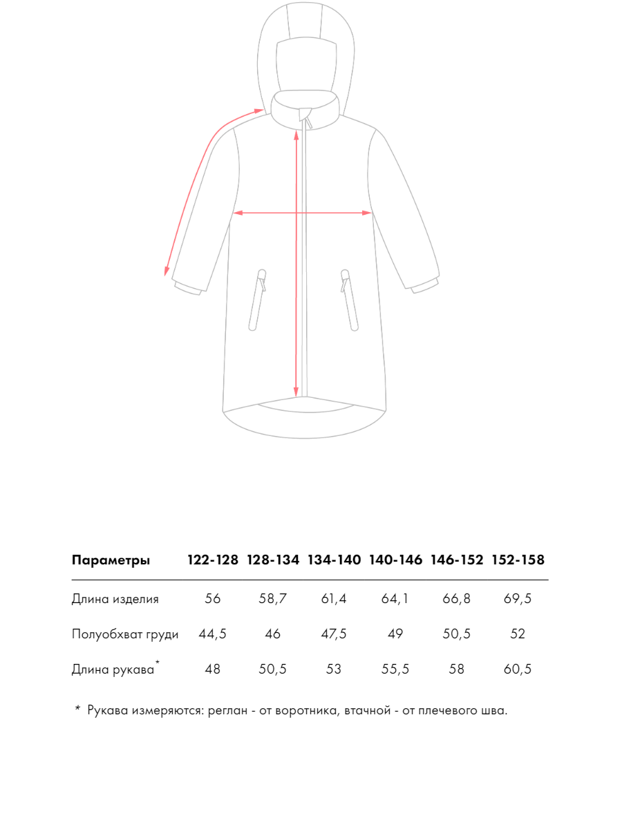 Куртка crockid ВК 34071/2 УЗГ