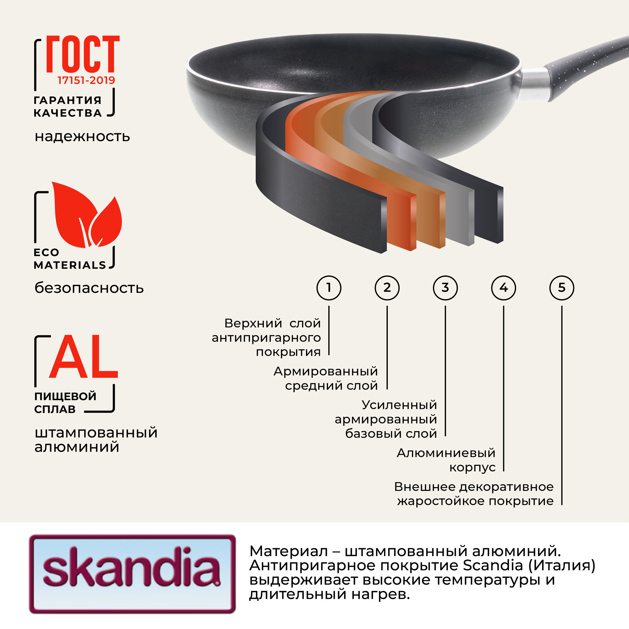 Сковорода с высоким бортом Doma Constant Promo 24 см.