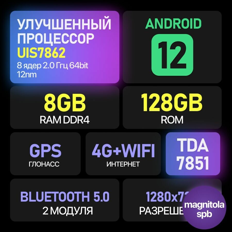 Автомагнитола Mitsubishi Lancer X 2007 - 2013 I 8 ядер 8Gb+128Gb 4G DSP I GPS I Bluetooth I Wi-Fi I FM-радио I Митсубиши Лансер 10, Андроид магнитола для авто с блютуз штатная — фото 1