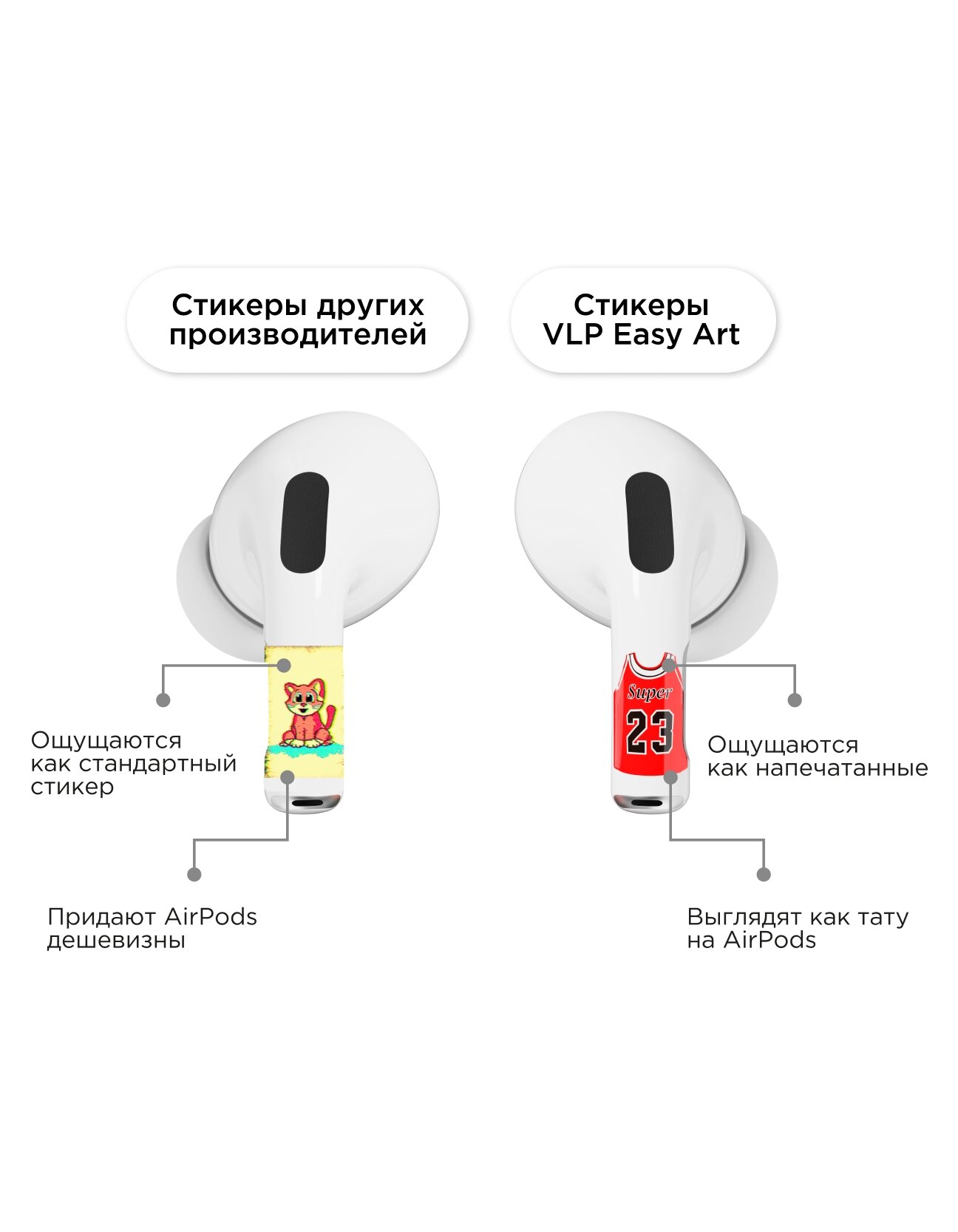 Наклейки для AirPods 4 Easy Art VLP, number 23 — фото 1