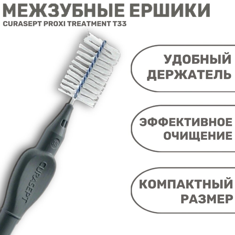 Изображение Ёршики межзубные CURASEPT PROXI TREATMENT T33 антрацитовые ISO 8 3.3 мм 6 шт