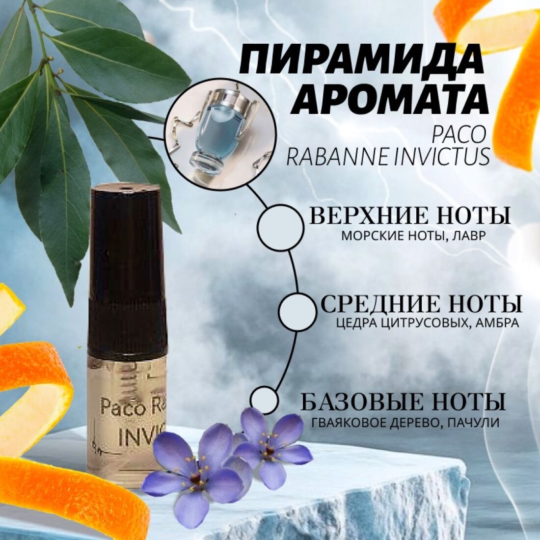 Духи мужские аромат Paco Rabanne Invictus, объем 2 мл, туалетная вода, удобный формат — фото 1
