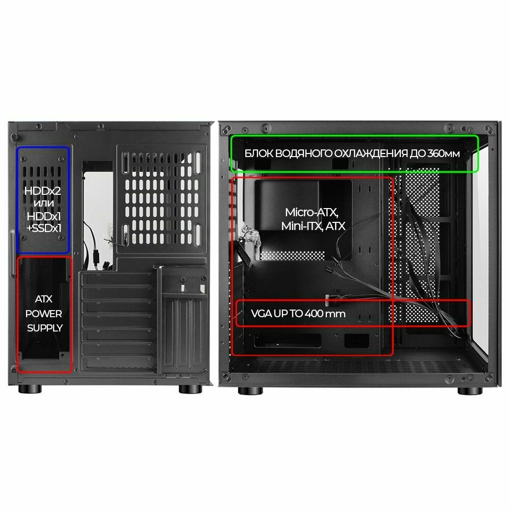 Корпус Ginzzu V500 ATX кубик, закаленное стекло, RGB подсветка — фото 1
