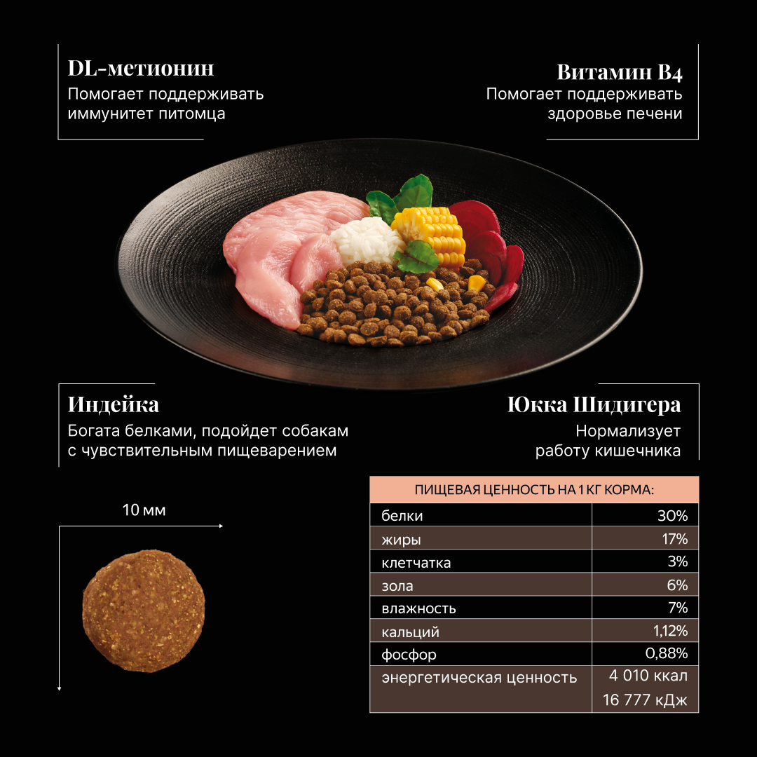 Сухой корм для взрослых собак мелких пород с индейкой Lapsville, 3 кг