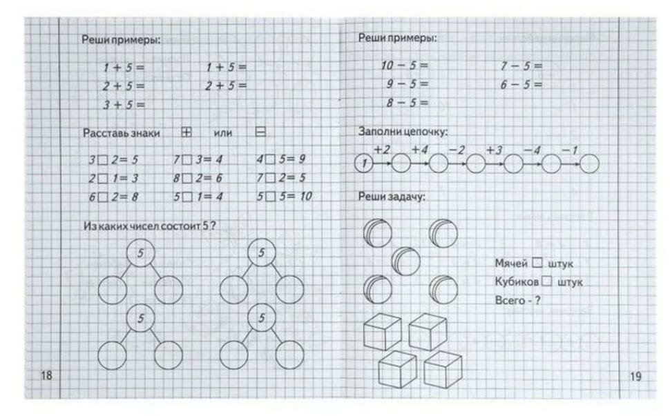 Изучаем математику. Рабочие тетради в 2 частях. Комплект