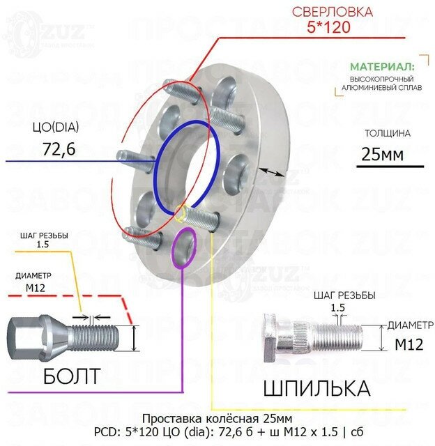 Проставка колёсная 25мм 5*120 ЦО 726 Крепёж в комплекте Болт + Шпилька М12*15 ступичная с бортиком для дисков на ступицу 5x120 5х120