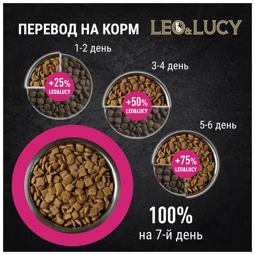 LEO&LUCY HOLISTIC для взрослых кастрированных котов и стерилизованных кошек с мясным ассорти и биодобавками (0,4 кг) - фотография № 11