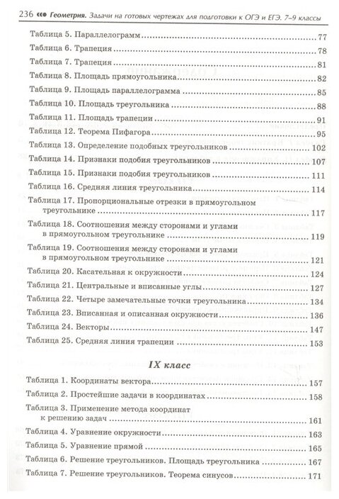 Геометрия Задачи на готовых чертежах для подготовки к ОГЭ и ЕГЭ 7-9 классы - фото №3