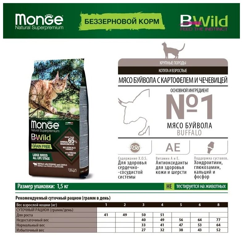 Monge (Монж) Cat BWild GRAIN FREE (холистик) полнорационный беззерновой корм из мяса буйвола для крупных кошек, котов и котят 1,5 кг. - фотография № 19