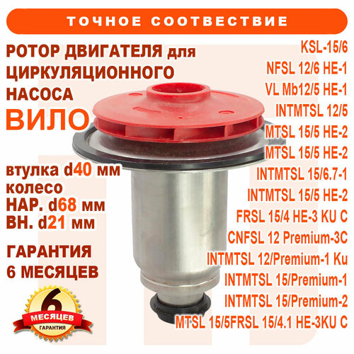 Ротор циркуляционного насоса WILO KSL 15/6 INTMSL/VHSL/VRAP SL/BXSL/OTMSL/Star RS, PP-GF40 zip kotly ротор насоса котла baxi stout для wilo rs 15 5 bxsl 15 5 1 арт 5698260