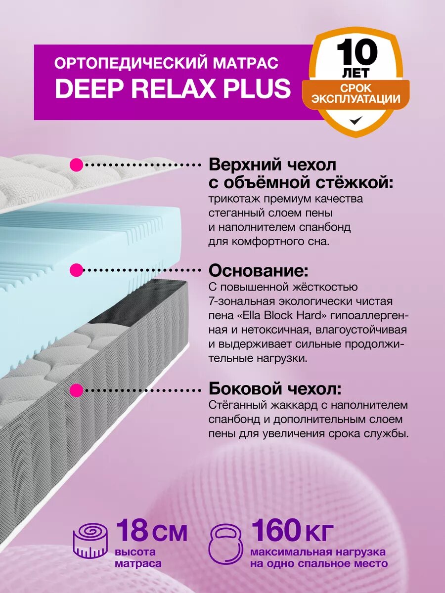Матрас 90×200 на кровать, беспружинный, ортопедический, Deep Relax Plus — фото 1