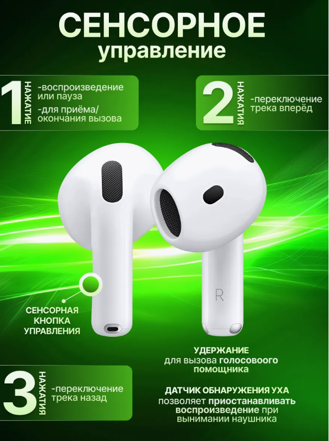 Беспроводные наушники AIPods 4 NEW 2025/Bluetooth наушники для iPhone и Android/Белые — фото 1