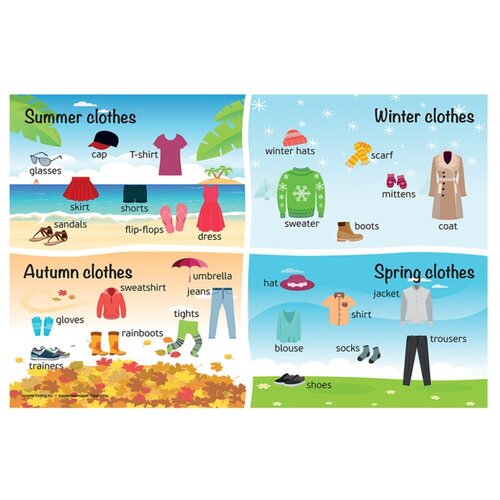 Плакат Квинг Сезонная одежда — плакат по английскому языку 457×610 мм ≈ (А2)