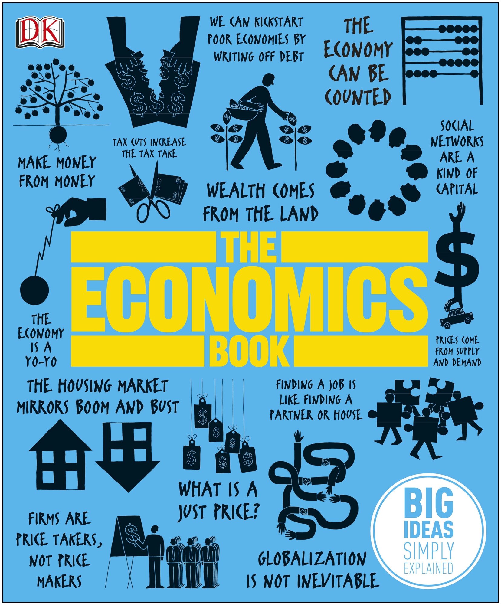 The Economics Book