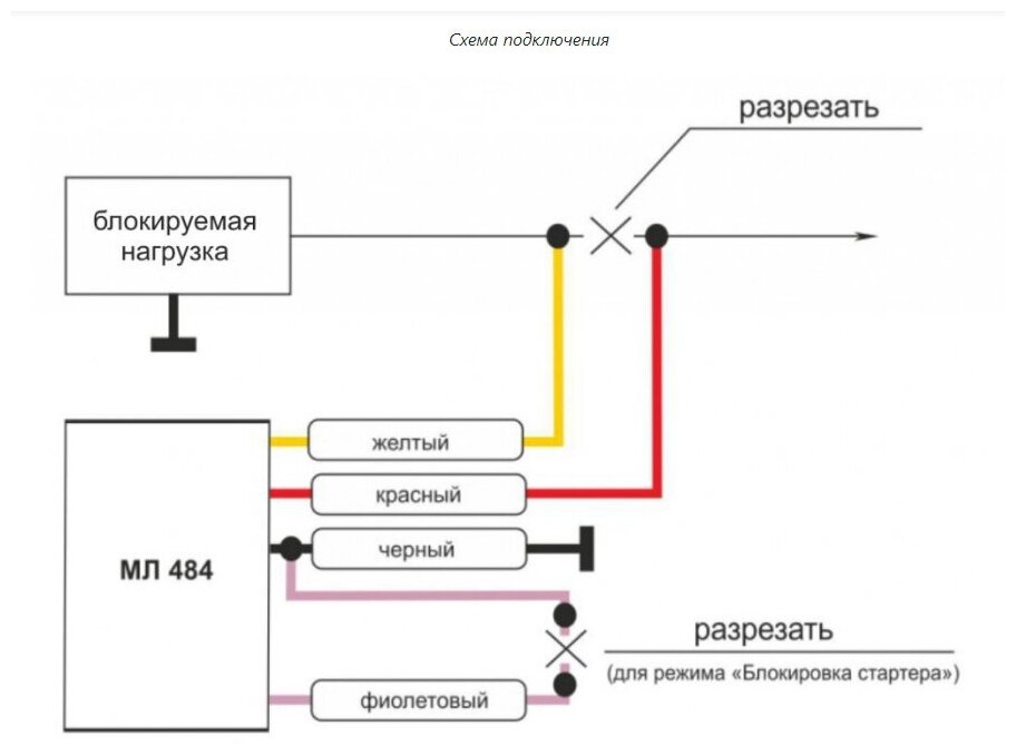 Радиореле блокировки двигателя МЛ-484 ZONT