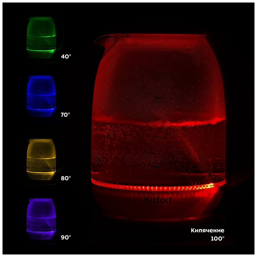 Чайник KITFORT КТ-6140-4 - фотография № 6
