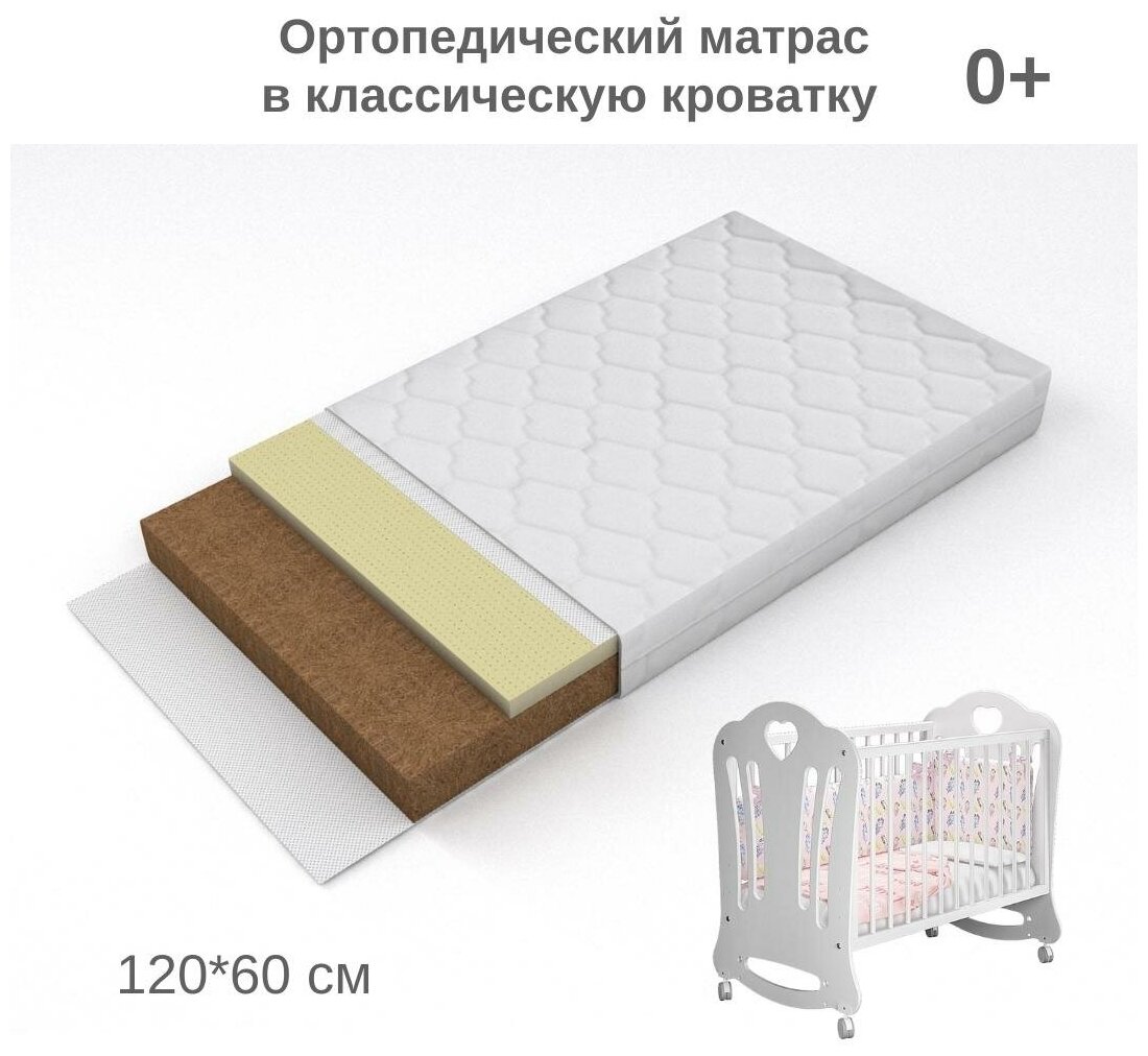 Матрас для новорожденного Bebo Organic Lux 60х120 см, в детскую кроватку