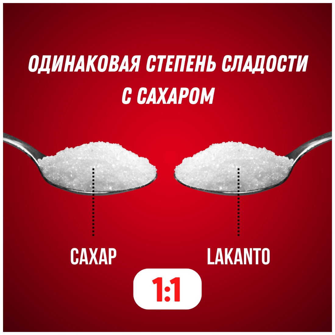 Сахарозаменитель Lakanto Classic на основе эритрита 235 г