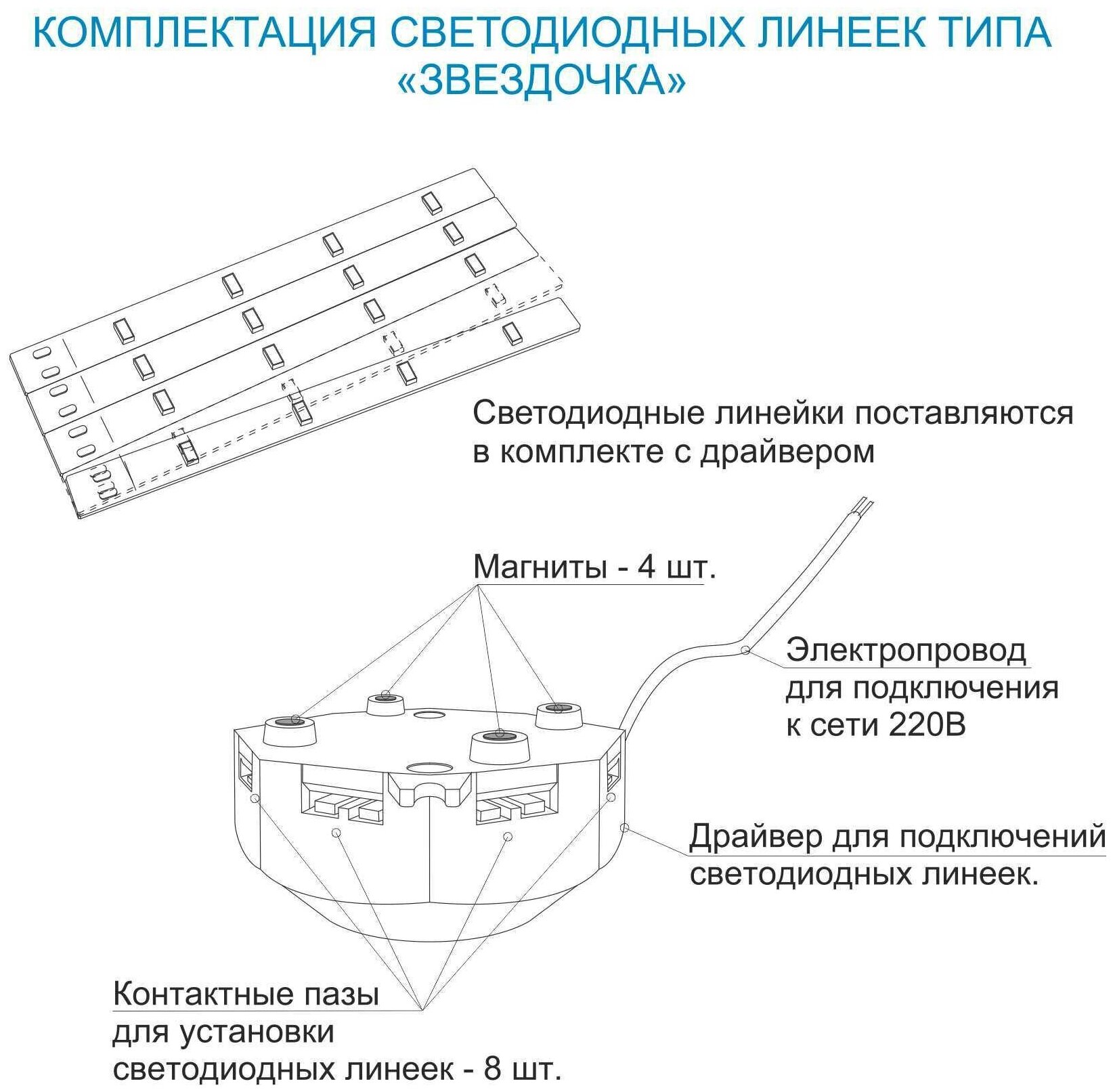 02-46 Комплект светод. линеек Звездочка для н/п свет-ка 220В, 20Вт, smd5730, IP30,1500Лм, 4000К, 260мм