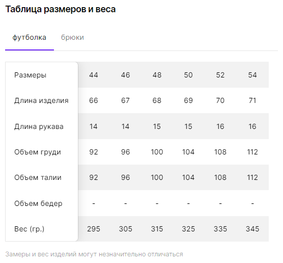 Женский домашний костюм/ пижама (футболка+ брюки) в цвете брусника, размер 44 - фотография № 15