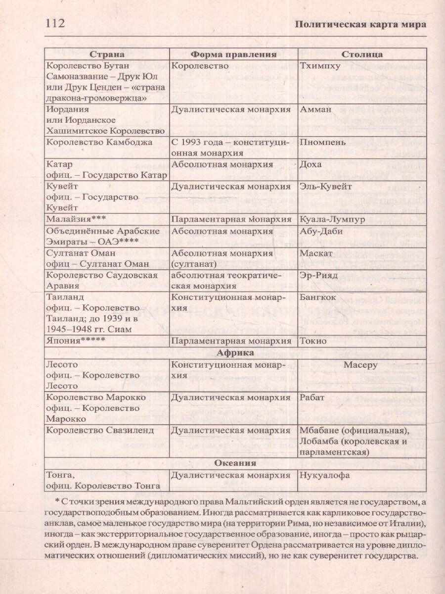 География в таблицах и схемах (Чернова В.Г., Якубовская Н. А.) - фото №11