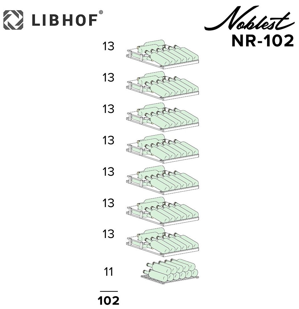 Винный шкаф Libhof NR-102 white - фотография № 6