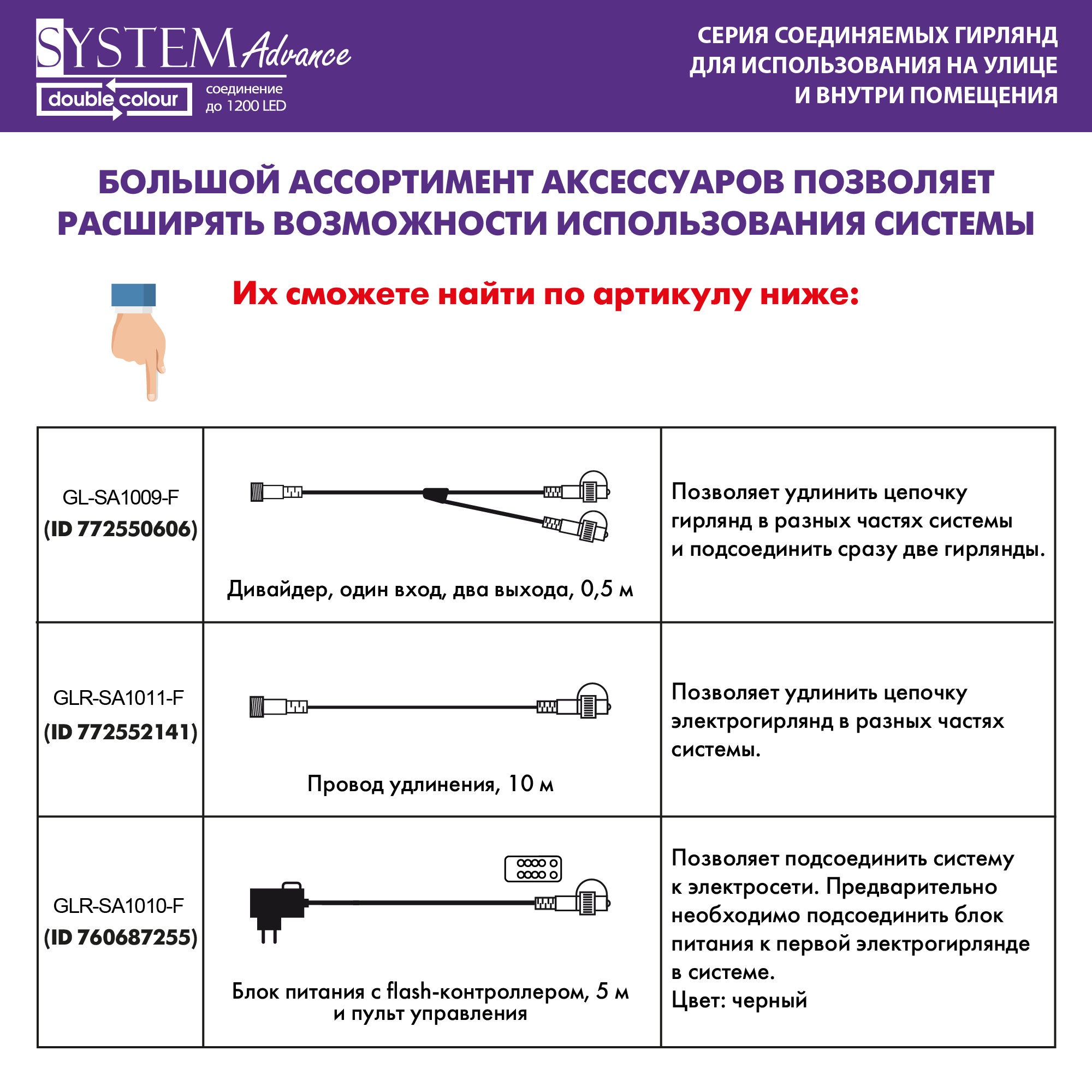 GLOS Гирлянда светодиодная Cосульки тающие, 6 шт, 23 см, универсальная (GL7018) - фото №19