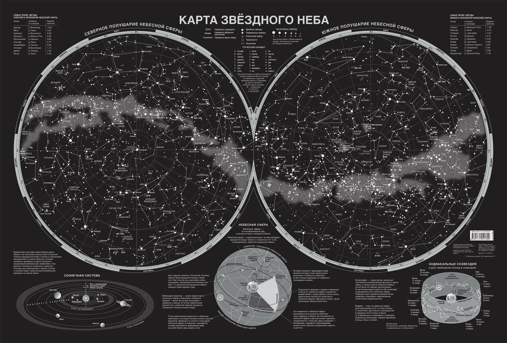 _Карта Звездного неба светящаяся (A0) [Карта в пластике] (1170*790)