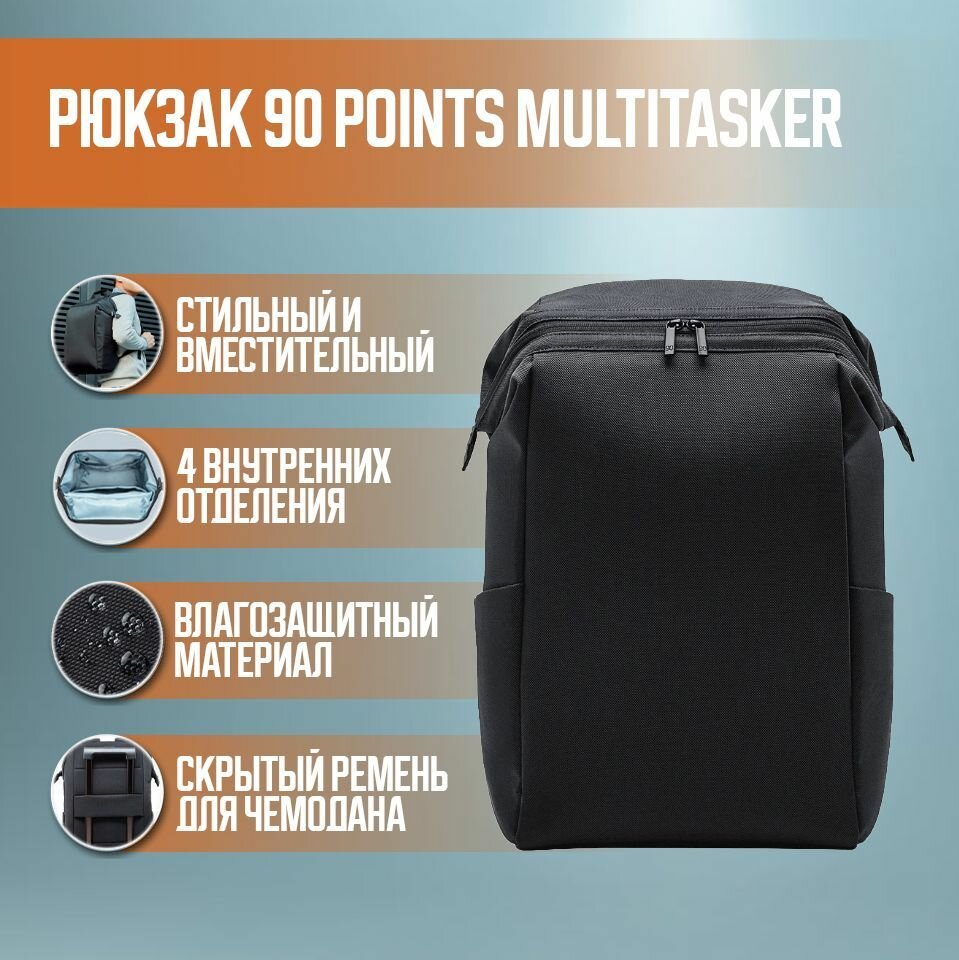 Рюкзак NINETYGO Multitasker Commuting черный