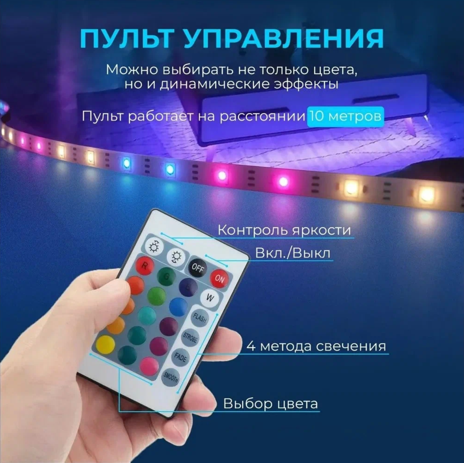 Светодиодная многоцветная RGB лента, 5 м. с блоком питания и пультом