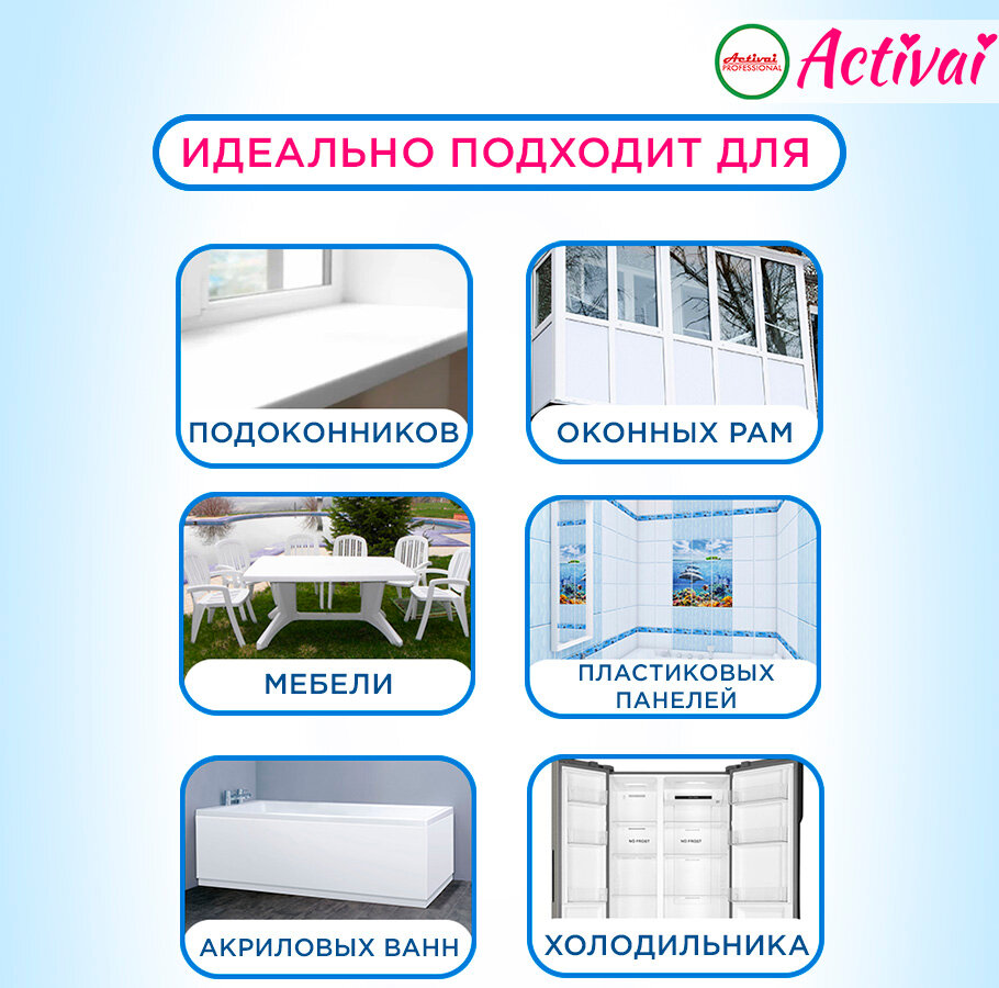 Очиститель пластика, универсальное чистящее средство, средство для мытья окон, чистящее средство для ванны, чистящее средство для кухни, для холодильника, средство для акриловых ванн, бытовая химия, концентрат, 500 мл Быстра уборка Activai PROFESSIONAL — фото 1
