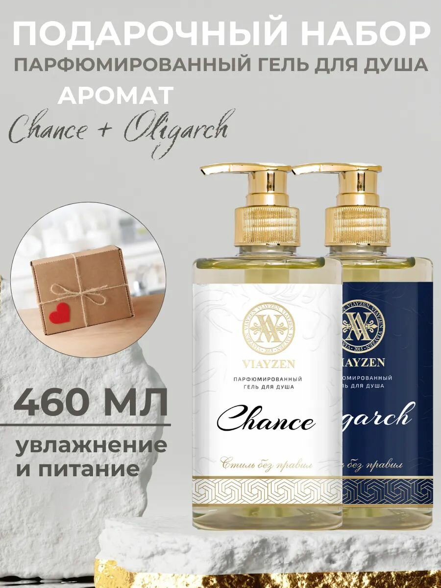 Подарочный набор гелей для душа, 2 шт