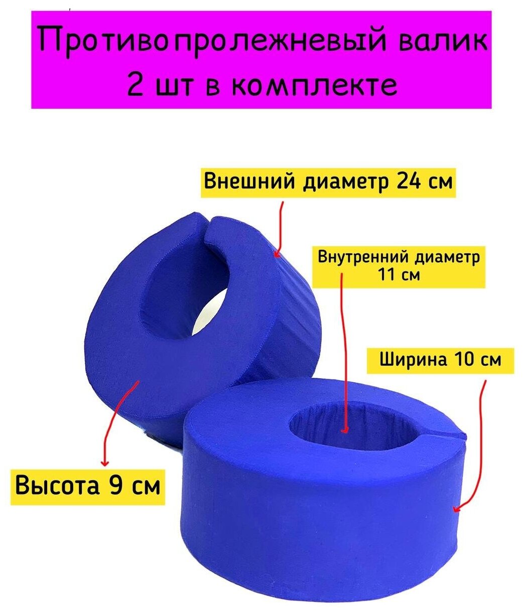 Подушка- валик под пятки противопролежневый