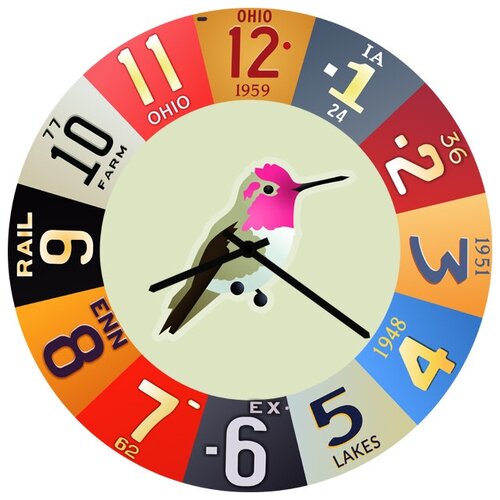 фото Svs настенные часы svs 3002947 птичка в яркой рамке