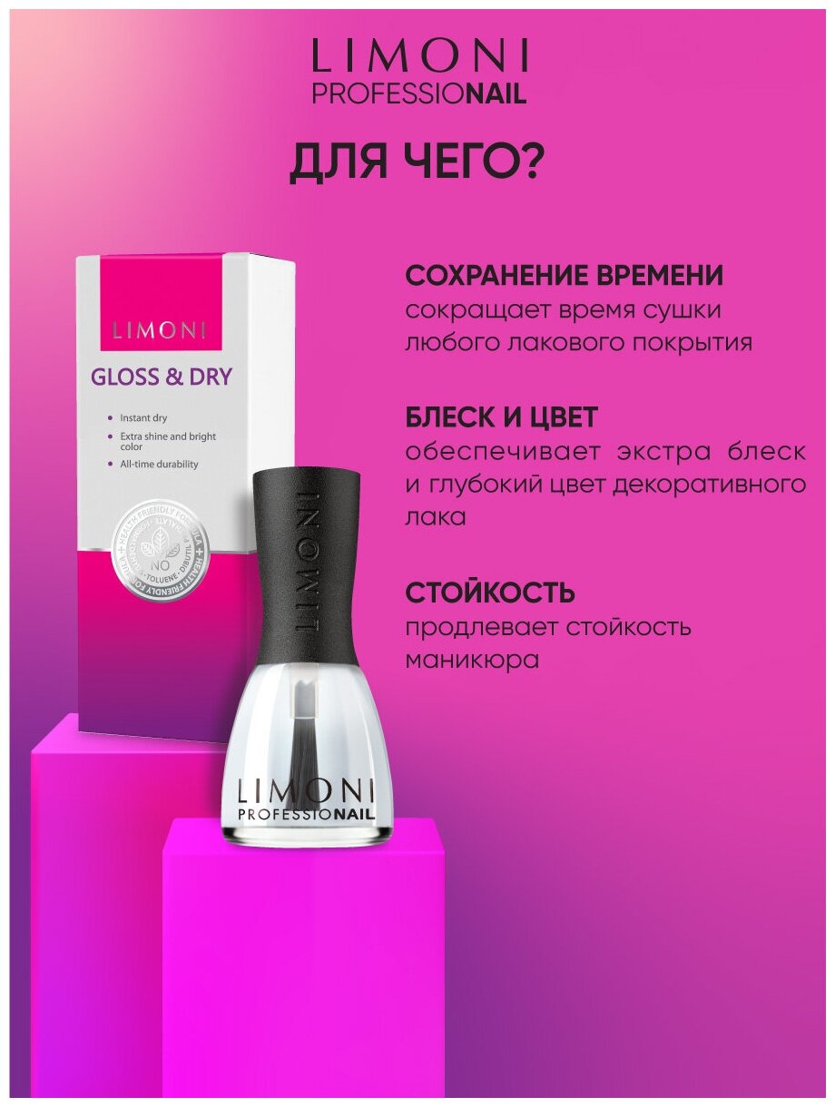 Покрытие Блеск и Сушка Gloss & Dry Limoni - фото №3