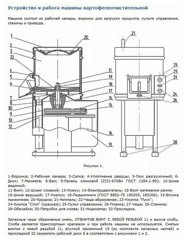 Электрическая картофелечистка MOK-300M