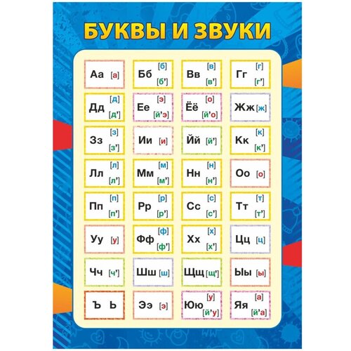 Плакат Учебный. Буквы и звуки, А5, КПЛ-326 обучающий плакат звуки и буквы дрофа медиа