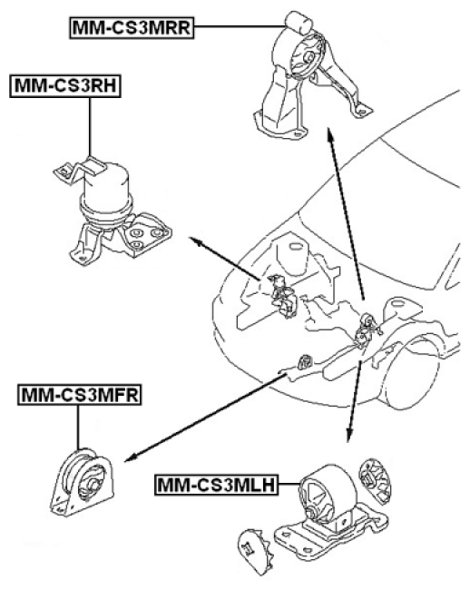 Подушка двигателя передняя Febest MM-CS3MFR