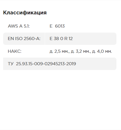 Электроды сварочные AG E-46 PREMIUM 2,5мм/1кг. - фотография № 7