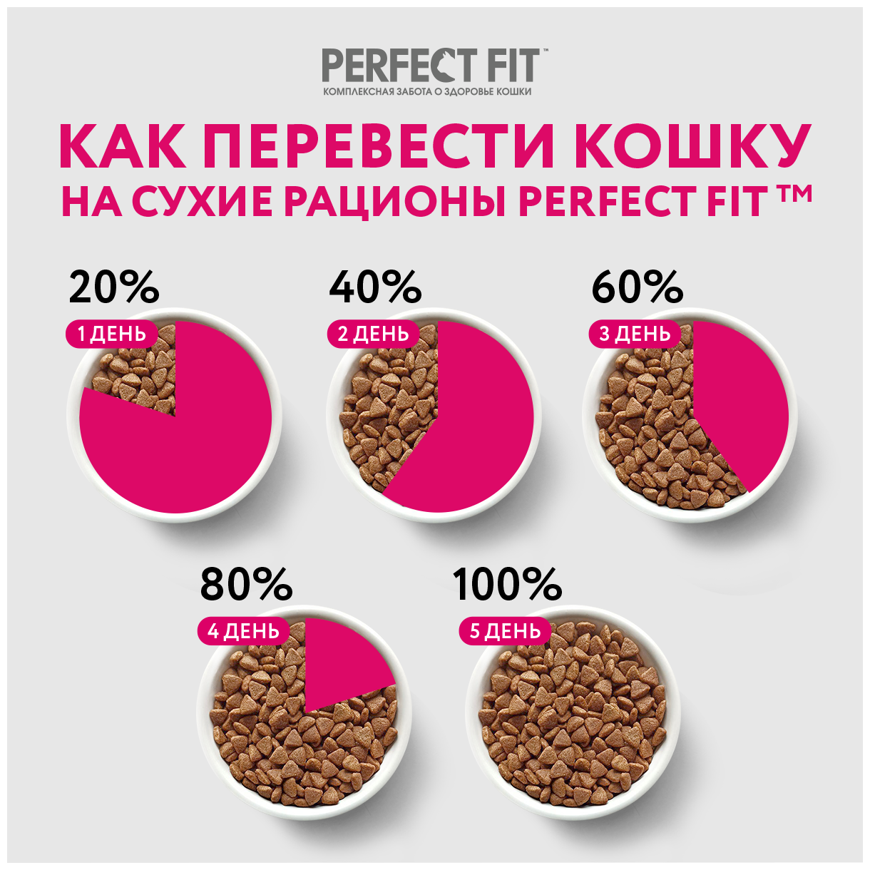 Сухой полнорационный корм PERFECT FIT™ «Здоровье почек» для взрослых кошек с лососем, 2.5кг - фотография № 8