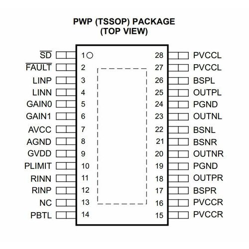 Микросхема TPA3110D2