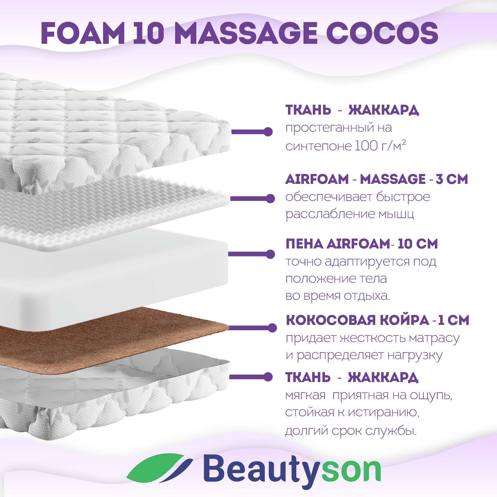 Ортопедический матрас Beautyson Foam 10 Massage Cocos без клея, 80х195, 14 см, беспружинный, односпальный, на кровать, для дивана, мягкий, не высокий