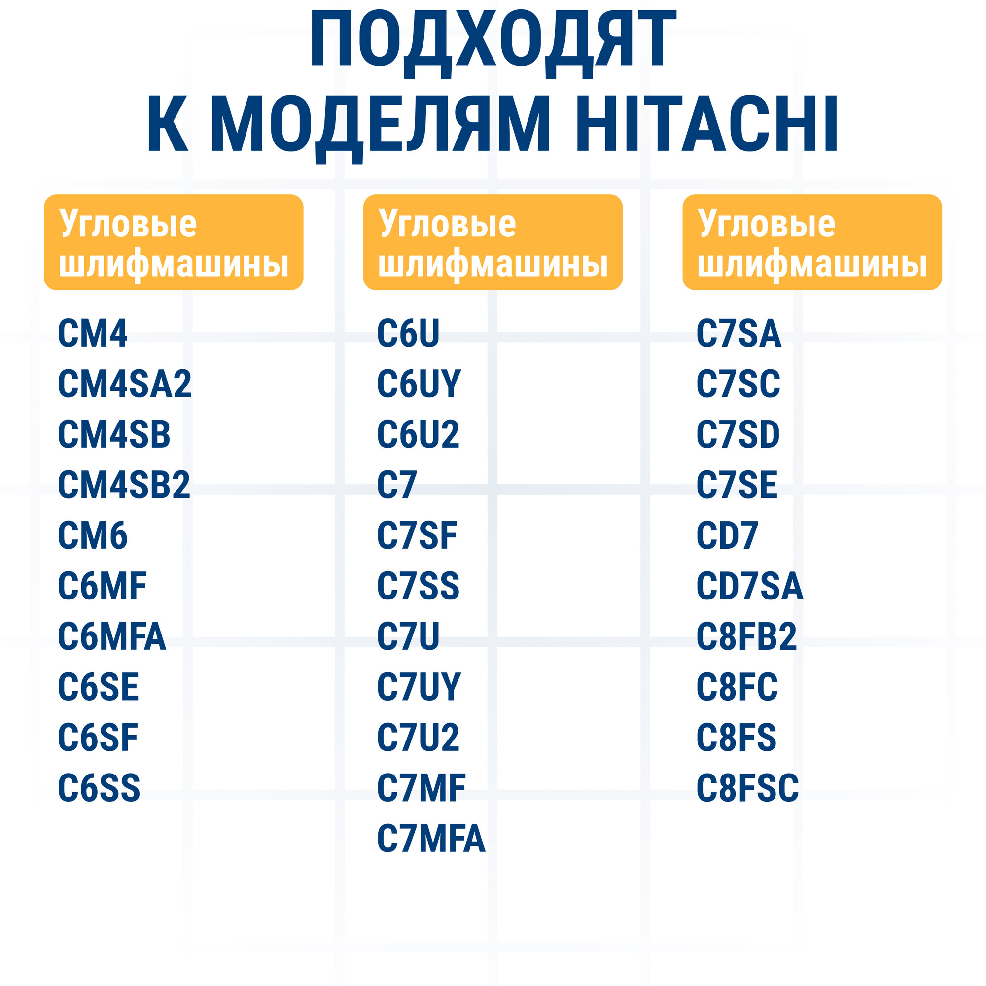 Щетка графитовая ПРАКТИКА для HITACHI (аналог 999043) с пружиной, 7x11x17 мм, автостоп (791-103)